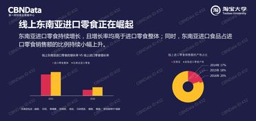 199it 洞悉中國(guó)互聯(lián)網(wǎng)市場(chǎng)的權(quán)威數(shù)據(jù)資訊中心與專業(yè)處理服務(wù)