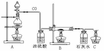 清潔燃料在減少大氣污染中的應(yīng)用 CNG與LPG