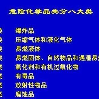 氟制冷劑批發 機遇、挑戰與安全之道