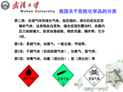 化學實驗室安全教育與氟制冷劑批發管理指南